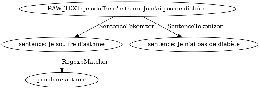 ../_images/provenance_22_0.png