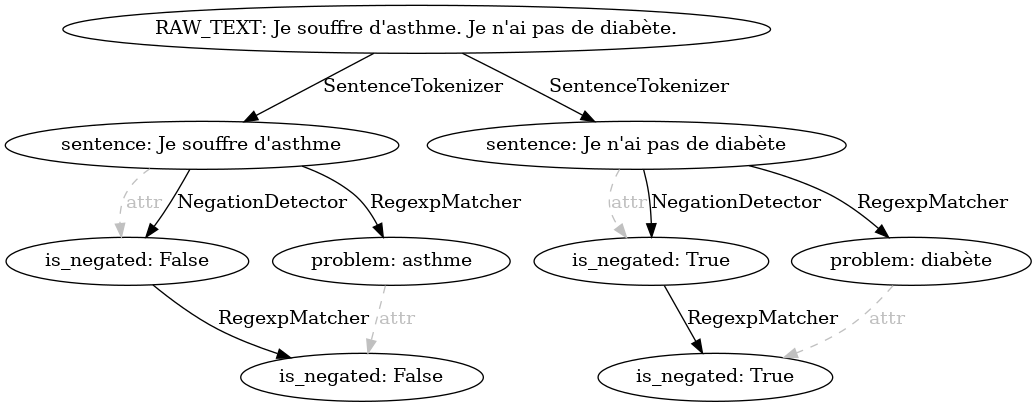 ../_images/provenance_32_0.png
