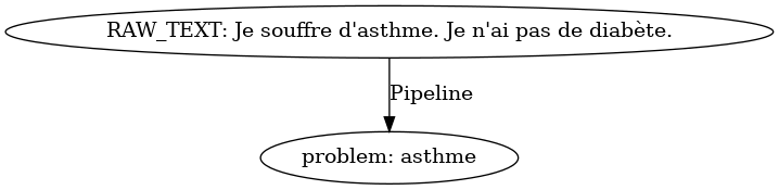 ../_images/provenance_21_0.png