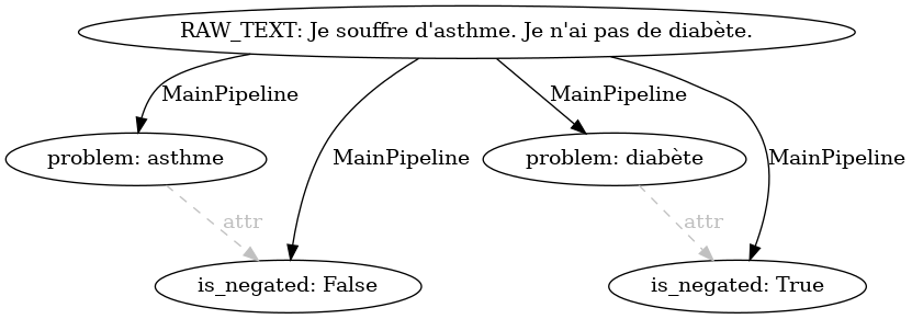 ../_images/provenance_28_0.png